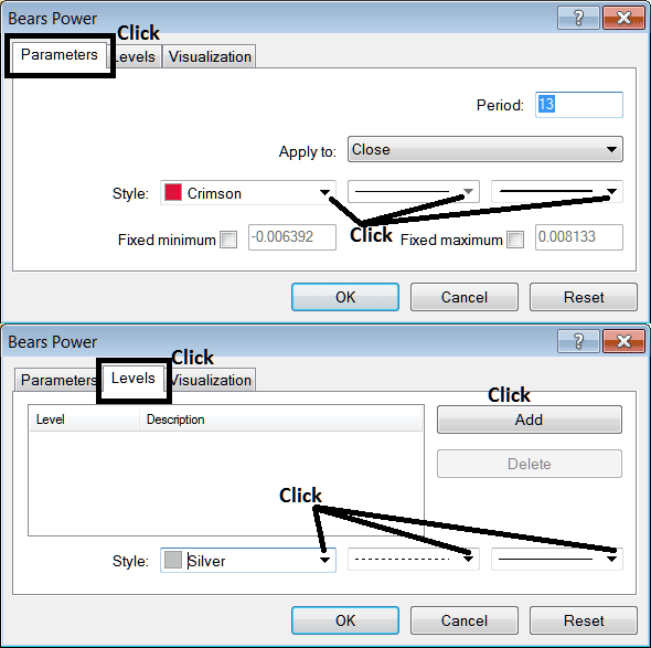 Edit Properties Window for Editing Bears Power Stock Indices Indicator Settings