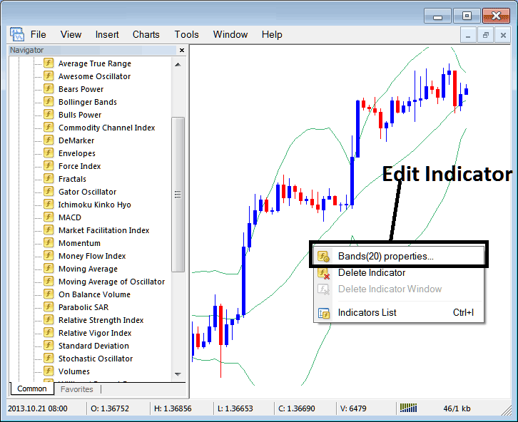 How Do I Trade Indices with Bollinger Bands Stock Indices Indicator in MetaTrader 4?