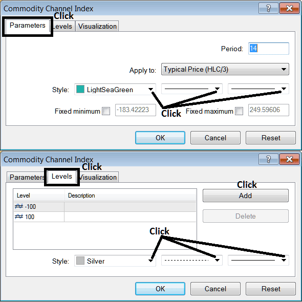 Edit Properties Window for Editing CCI Stock Indices Indicator Settings - How Do I Place CCI Stock Indices Indicator on Stock Indices Chart?