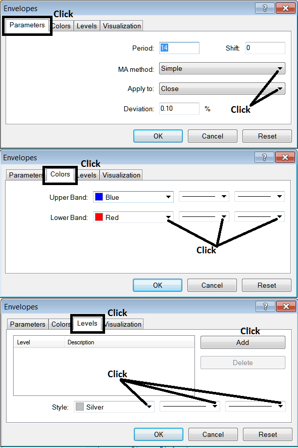 MT5 Edit Properties Window for Editing Moving Average Envelopes MT5 Indices Technical Chart Indicator Setting - Place MT5 Indicator Moving Average Envelopes Indicator on Chart