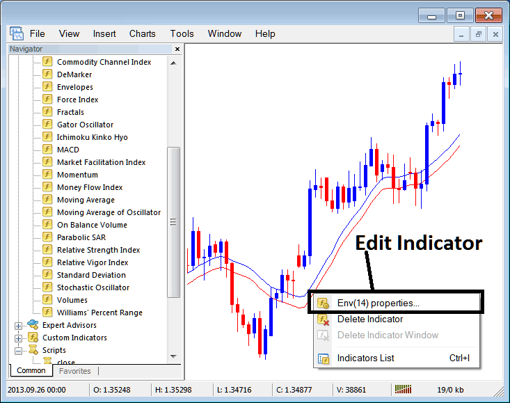 How Do I Edit Moving Average Envelopes MT5 Indicator Properties? - How to Place MT5 Moving Average Envelopes Indicator on Stock Index Chart