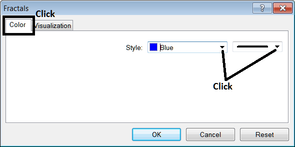 Edit Properties Window for Editing Fractals Indicator Settings