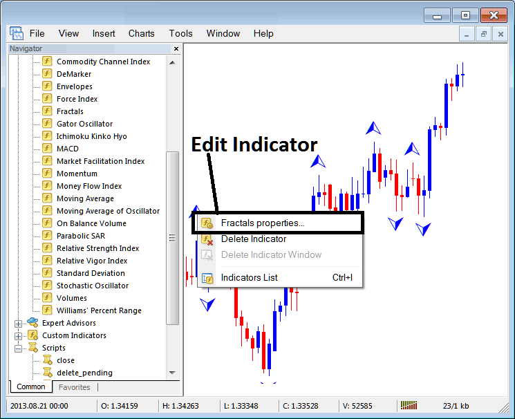 How to Edit Fractals Indicator Properties on MT4 - MT4 Fractals Indicators for Index Trading