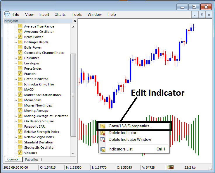 How Do I Edit Gator Oscillator Indicator Properties on MT4?