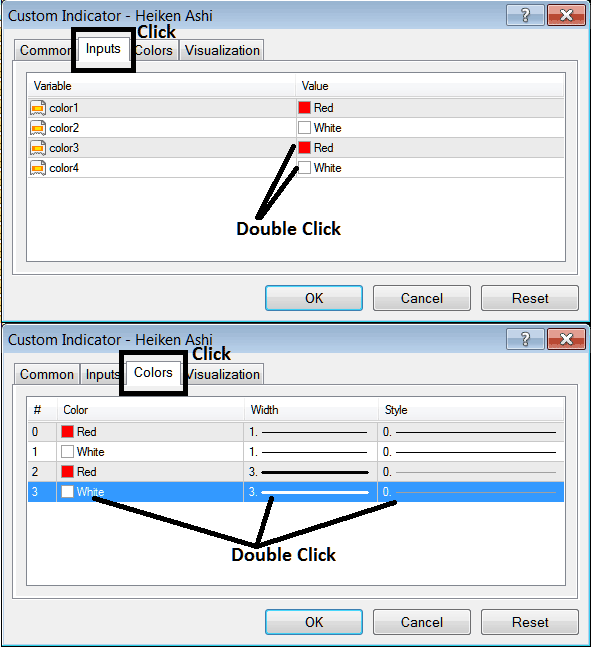 MT5 Edit Properties Window for Editing Heiken Ashi MT5 Indices Technical Chart Indicator Setting - How to Place MT5 Indices Indicator Heiken Ashi Indicator in MT5 Indices Chart on MT5