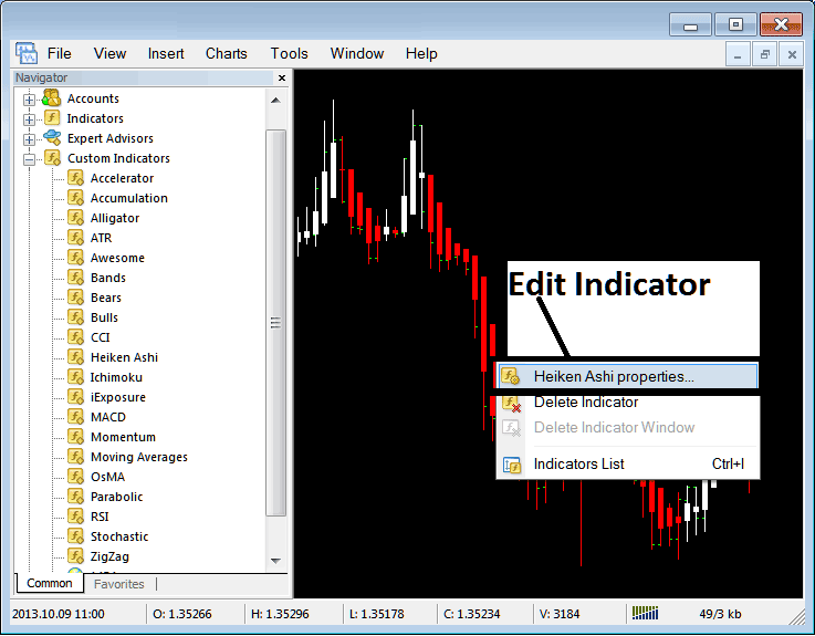 How to Edit Heiken Ashi Indicator Properties on MT4 - Place Heiken Ashi Indices Indicator on Chart in MetaTrader 4 - Heiken Ashi Indicator MT4 Indices Indicators to Use in Indices Trading