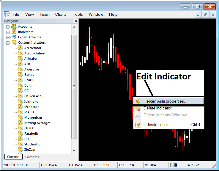 How to Edit Heiken Ashi MT5 Indicator Properties - How Do You Place MetaTrader 5 Heiken Ashi Indicator on MT5 Indices Chart in MetaTrader 5?