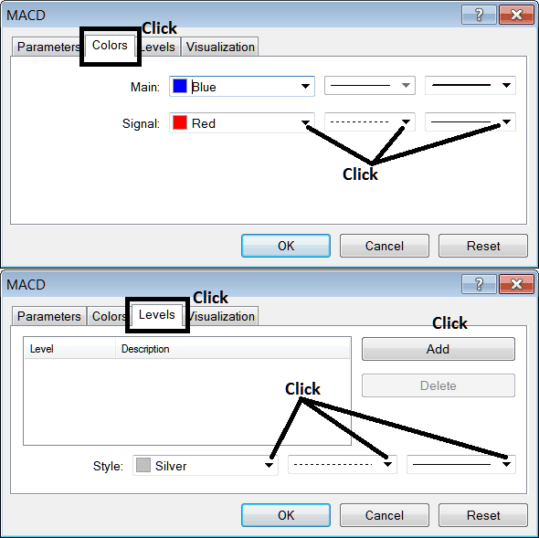 MT5 Edit Properties Window for Editing MACD MT5 Indices Technical Chart Indicator Settings - How to Place MT5 Indices Indicator MACD Indices Indicator on Indices Chart on MT5