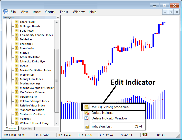 How Do I Edit MACD Indices Indicator Properties on MT4? - How to Place MACD Stock Index Indicator on Stock Index Chart on MT4 - MT4 MACD Stock Index Indicator for Stock Index Trading