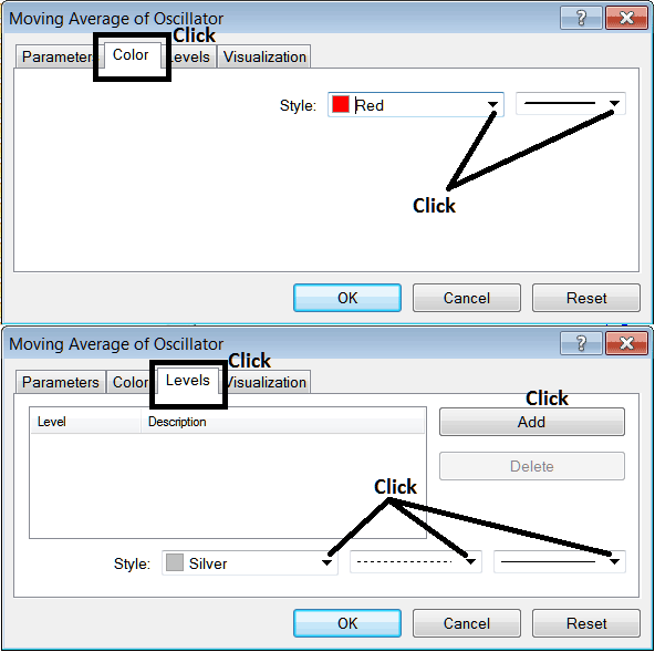 Edit Properties Window for Editing Moving Average Oscillator Indicator Settings - Place Moving Average Oscillator Indices Indicator on Indices Chart