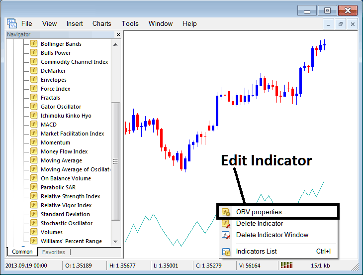 How to Edit On Balance Volume Indicator Properties on MetaTrader 5 - How Do I Place MT5 On Balance Volume Indicator in MetaTrader 5 Stock Indices Chart on MT5?