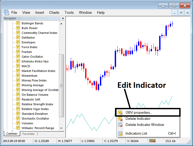 How to Edit On Balance Volume Indicator Properties on MetaTrader 4 - Place On Balance Volume Indices Indicator on Chart in MetaTrader 4 - MetaTrader 4 Stock Index Volume Indicator Strategy