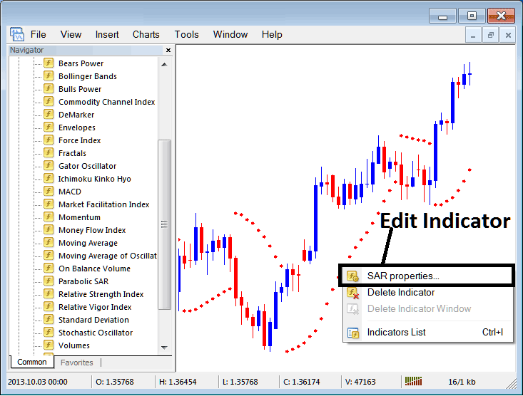 How to Edit Parabolic SAR Indices Indicator Properties on MT4 - Place Parabolic SAR Stock Index Indicator on Chart on MT4