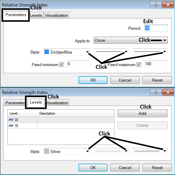 Edit Properties Window for Editing RSI Stock Indices Indicator Settings - How to Place Relative Strength Index, RSI Stock Index Indicator on Stock Index Chart