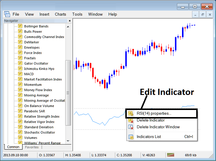 How Do I Edit RSI Indices Indicator Properties on MT4?