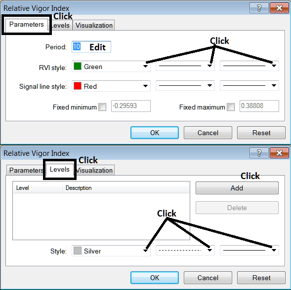 Edit Properties Window for Editing RVI Indices Indicator Settings - RVI Technical Indicator MetaTrader 4