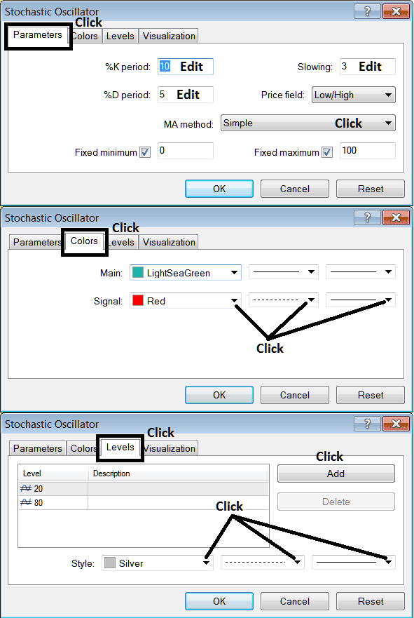 Edit Properties Window for Editing Stochastic Oscillator Indices Trading Indicator Settings - Place Stochastic Oscillator Indices Indicator on Chart on MetaTrader 4