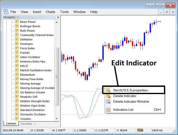 MT5 Edit Properties Window for Editing Stochastic Oscillator MetaTrader 5 Indices Technical Chart Indicator Setting - How to Place MetaTrader 5 Stochastic Oscillator Technical Indicator in MT5 Chart on MetaTrader 5