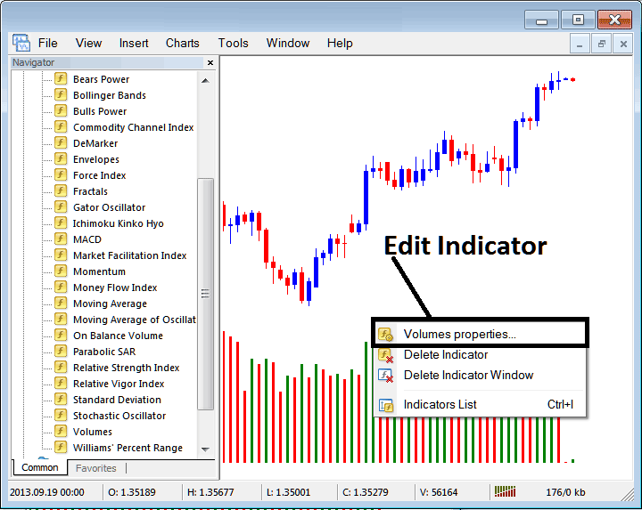 How to Edit Volumes MT5 Indicator Properties