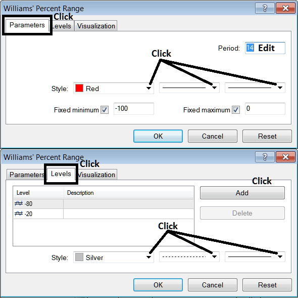 MT5 Edit Properties Window for Editing Williams Percentage Range MT5 Indices Technical Chart Indicator Settings - Place MT5 Indicator Williams Percentage Range Indicator on Chart