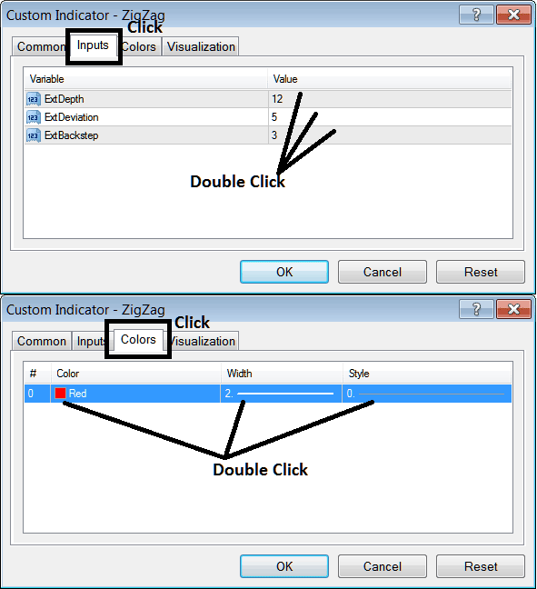 Edit Properties Window for Editing Zigzag Indicator Setting - How Do You Place Zigzag Technical Indicator on Indices Trading Chart in MetaTrader 4?