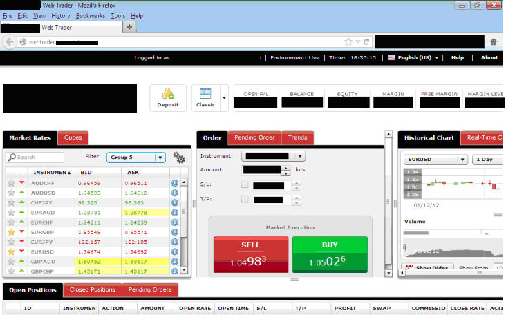 Sirix Indices Trading Software - Desktop Indices Trading Software Reviews