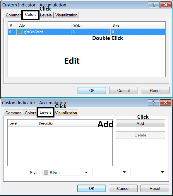 Edit Properties Window For Editing Accumulation Distribution Indicator Settings
