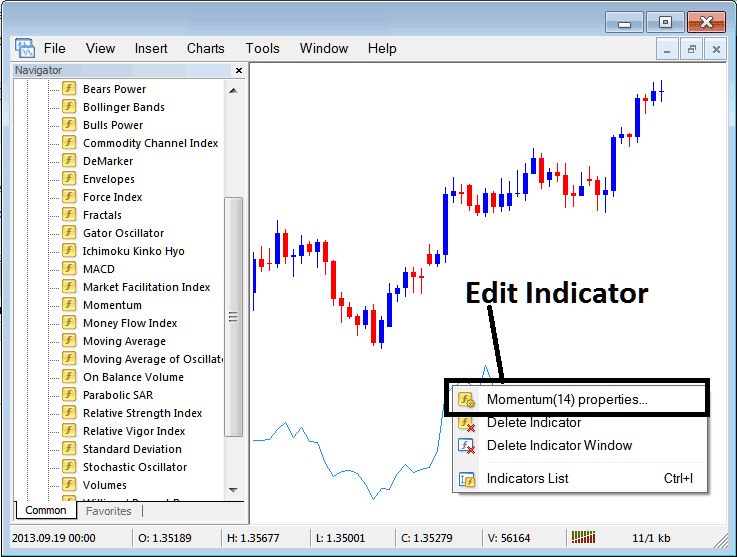 How to Edit Momentum Indices Indicator Properties on MT4